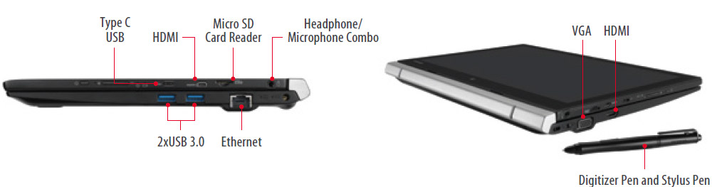 Toshiba Portégé Z20t Ultrabook, Laptop & Tablette, Win10 Pro, 8 Go RAM, 256 Go SSD, écran tactile - Görsel 10